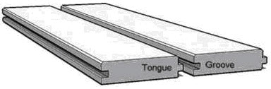Grooving And Tongueing
