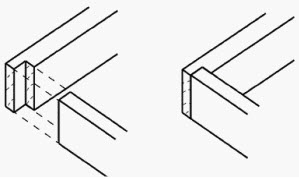 Rebated and filleted joint