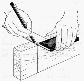 Marking line across edge
