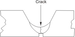 Cracks developed during welding 1