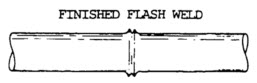 Flash welding diagram 2
