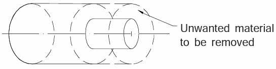 Excess material to be removed