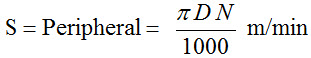 Formula for peripheral speed