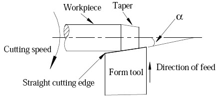 Taper production using form tool