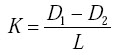Formula for conicity