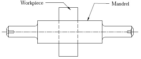 A mandrel holding a hollow workpiece