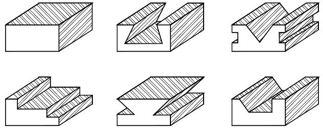 Typical components manufactured by shaping process