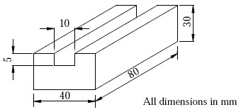 Figure for example 3