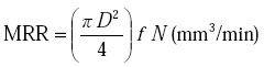 MRR formula