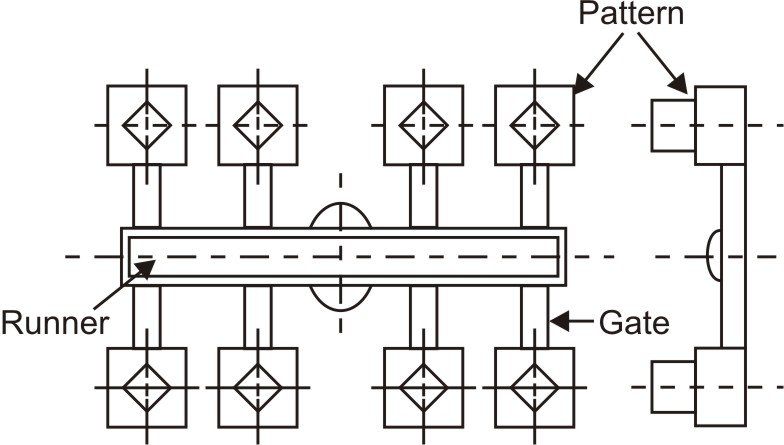 Gated pattern for producing 8 castings