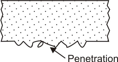 Penetration