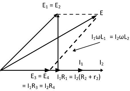 circuit