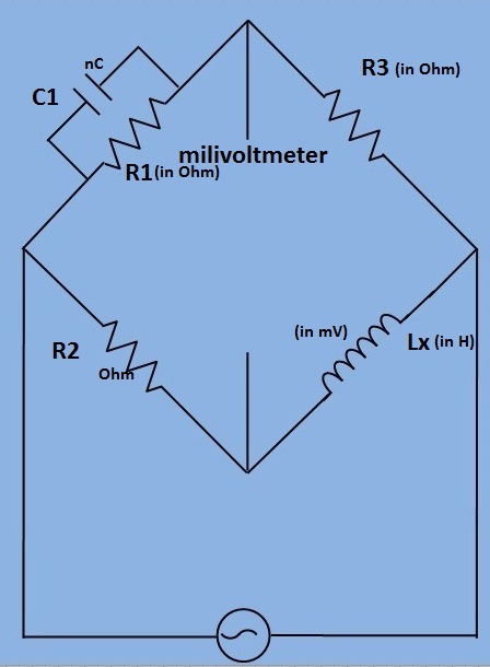 Tutorials Point