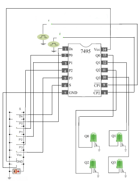 shift register image