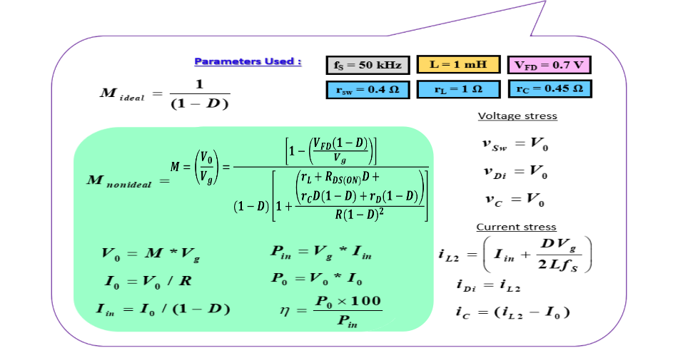 formulas_efficiency.png