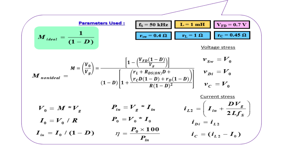 formulas_ideal.png