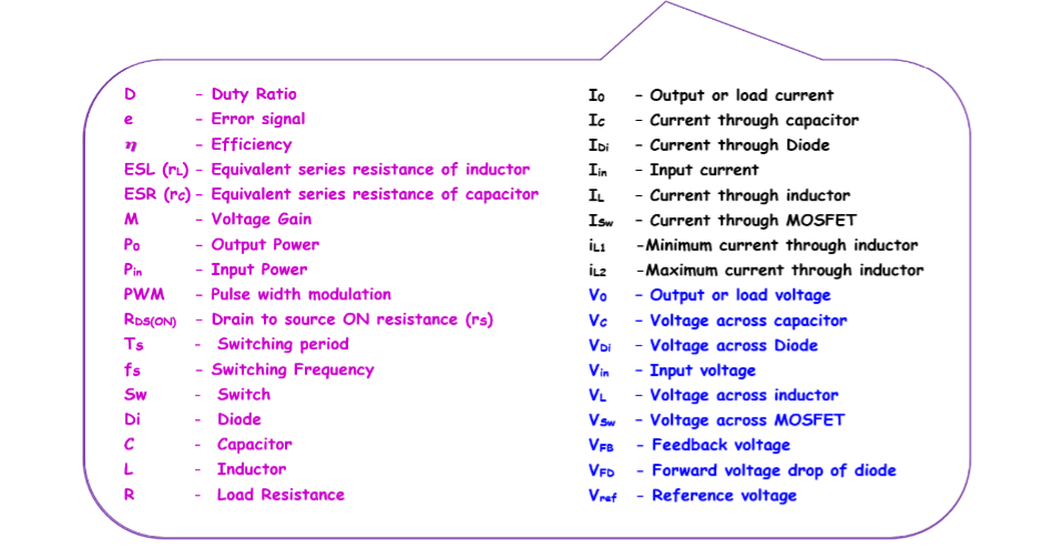 formulas_nomenclautre.png