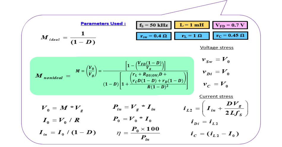 formulas_non_ideal.png