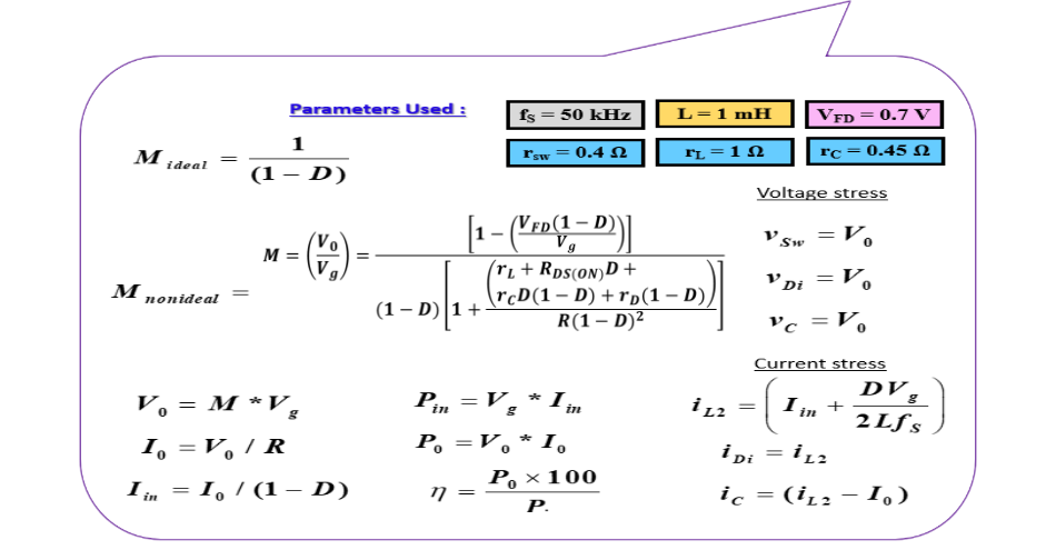 formulas_universal.png