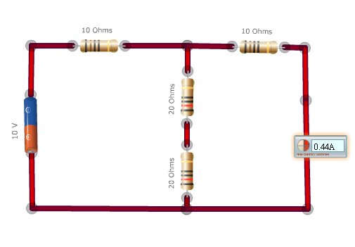 Figure 10