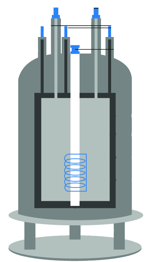 Image of Spectrophotometer