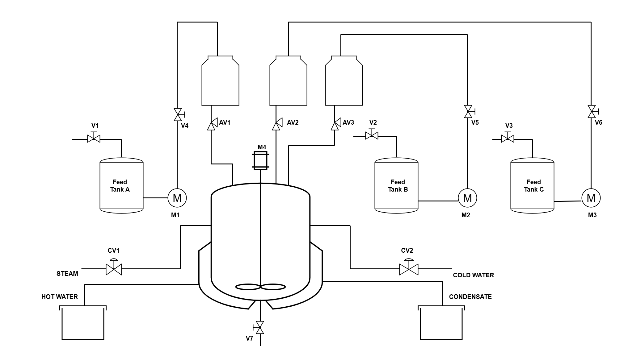  *Batch_Process_Piping*