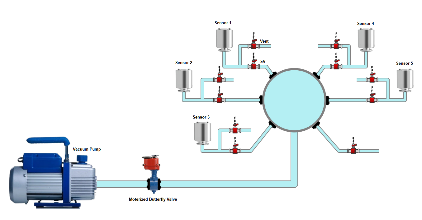 *Vacuum_Mimic_Diagram* 