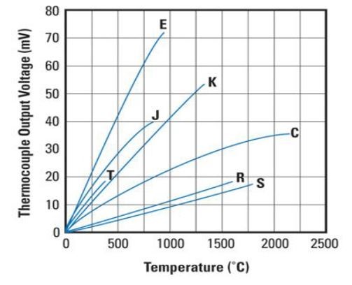  *Temp_4*