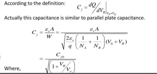 Capacitive Effects