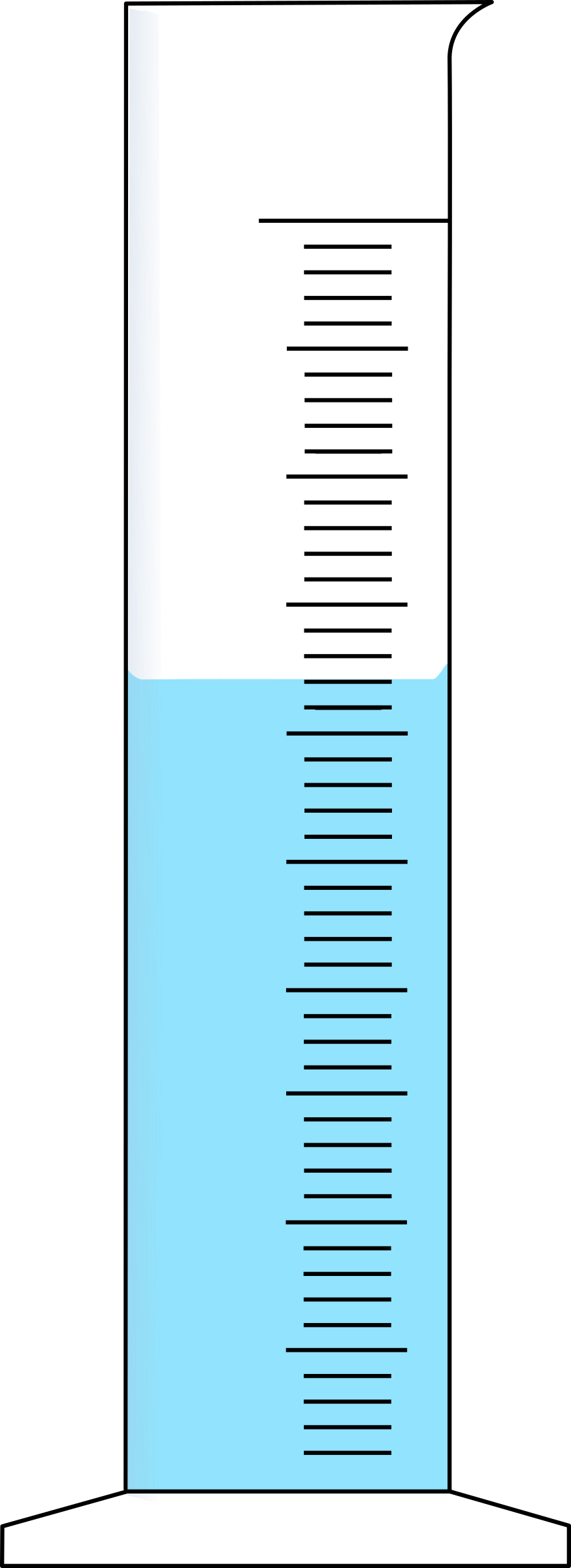 Measuring Cylinder