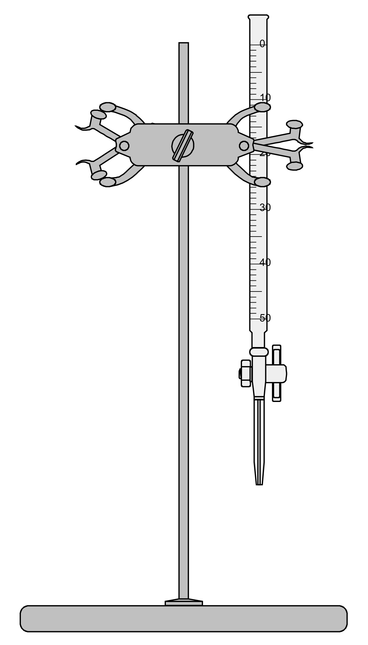 Burette Stand