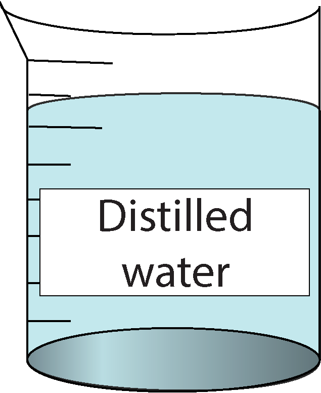 Distilled Water