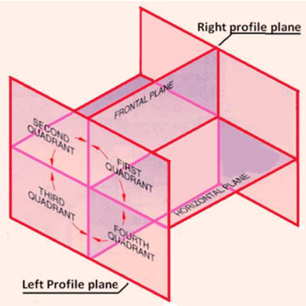 Diagram Description automatically
            generated