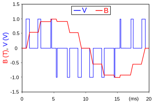 pwm_image