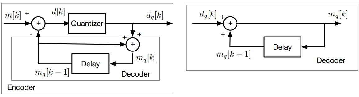 pwm_image