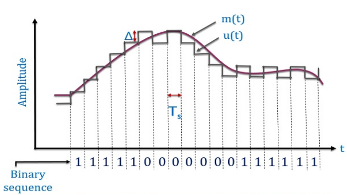 pwm_image