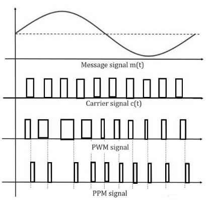 pwm_image