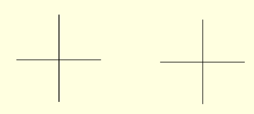 range space