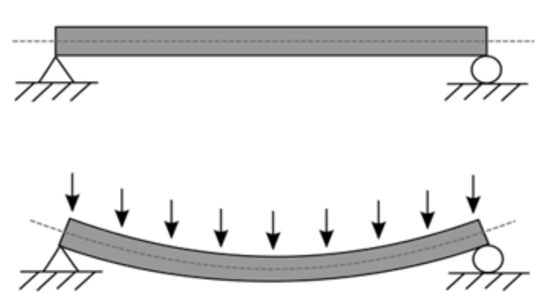 *beam1*