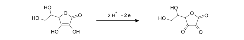 Figure1