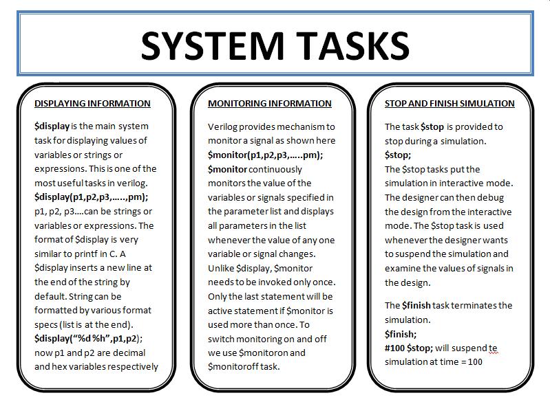 Verilog System Tasks