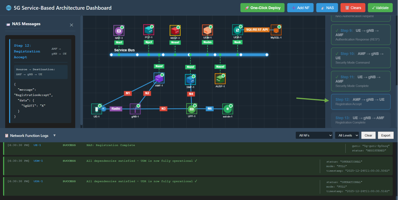 Step 11: Security Mode Complete