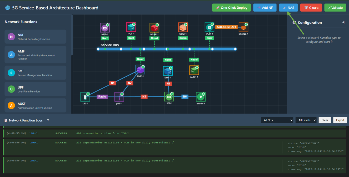 Core Network Deployment