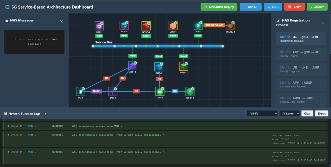 Enable NAS Registration Mode