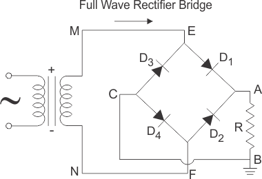 fig.2