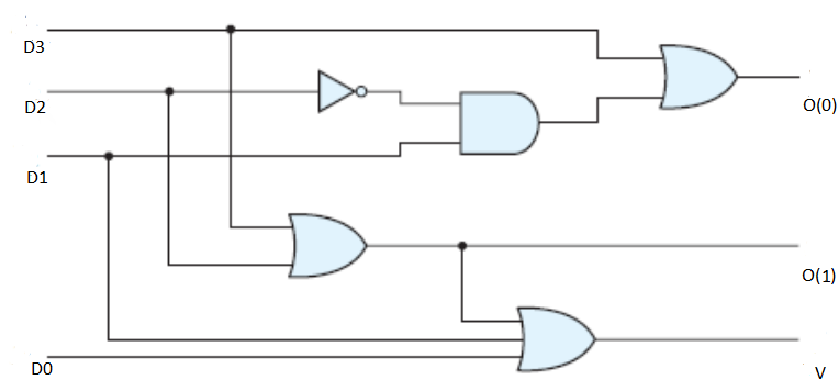 Circuit Diagram