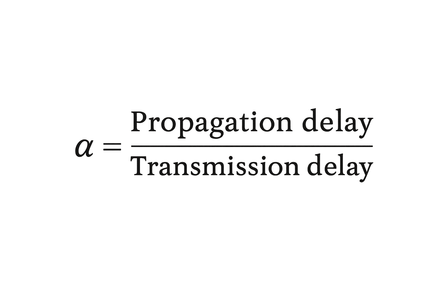 Transmission Delay Formula