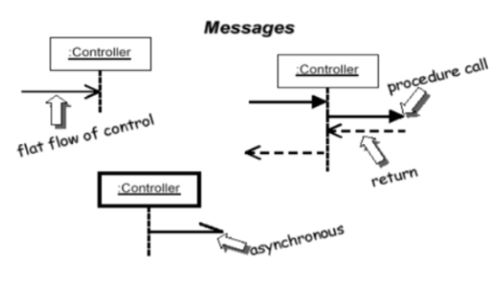 fig4