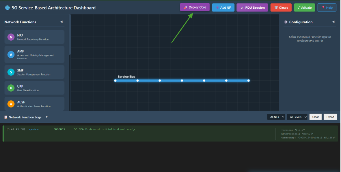 Core Network Deployment