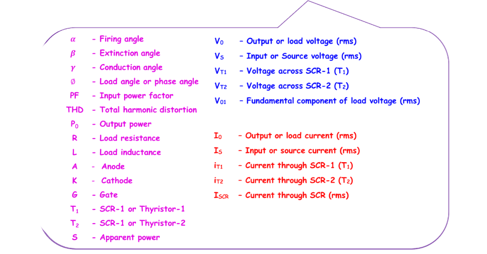 formulas_nomenclautre.png